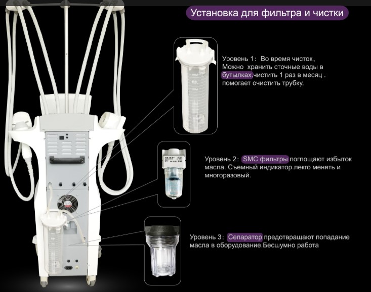 Аппарат вакуумно-роликого массажа с RF и кавитацией AnchorFree V8C2